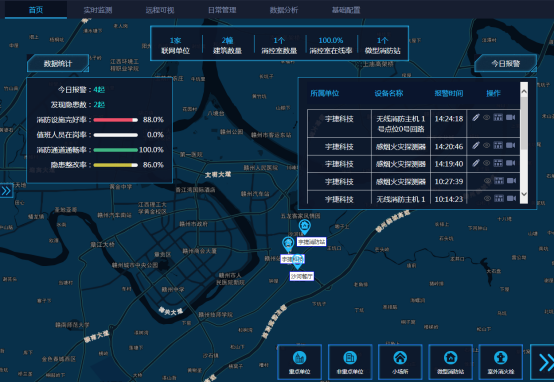 消防報(bào)警平臺